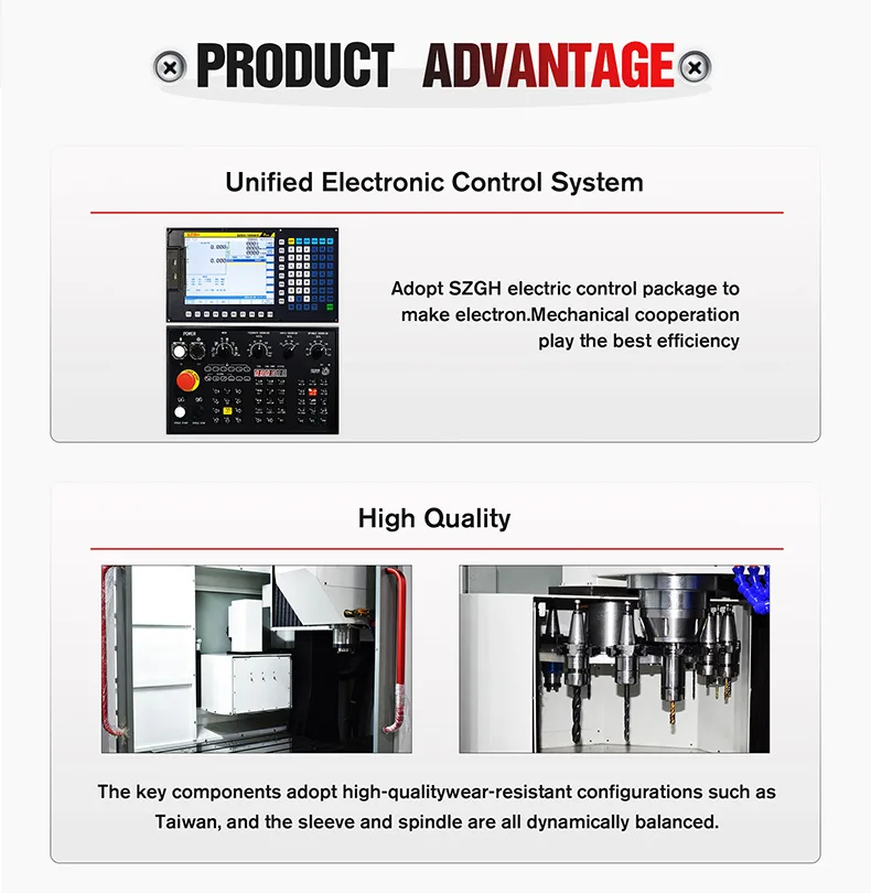 SZGH-850 Fresadora CNC — Detalles técnicos 2