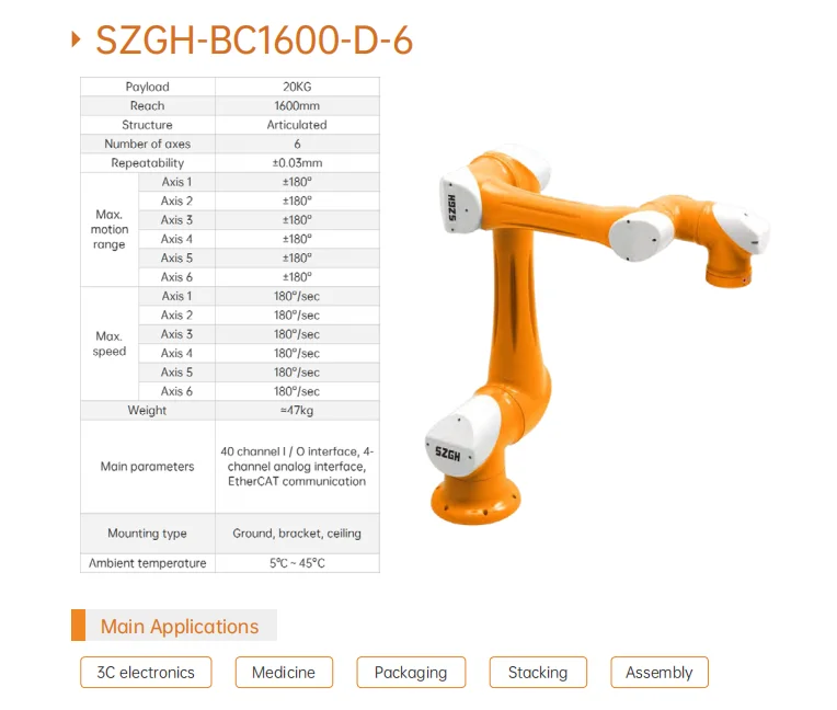 SZGH-BC1600-D-6 Коллаборативный робот (кобот) — Технические подробности 1