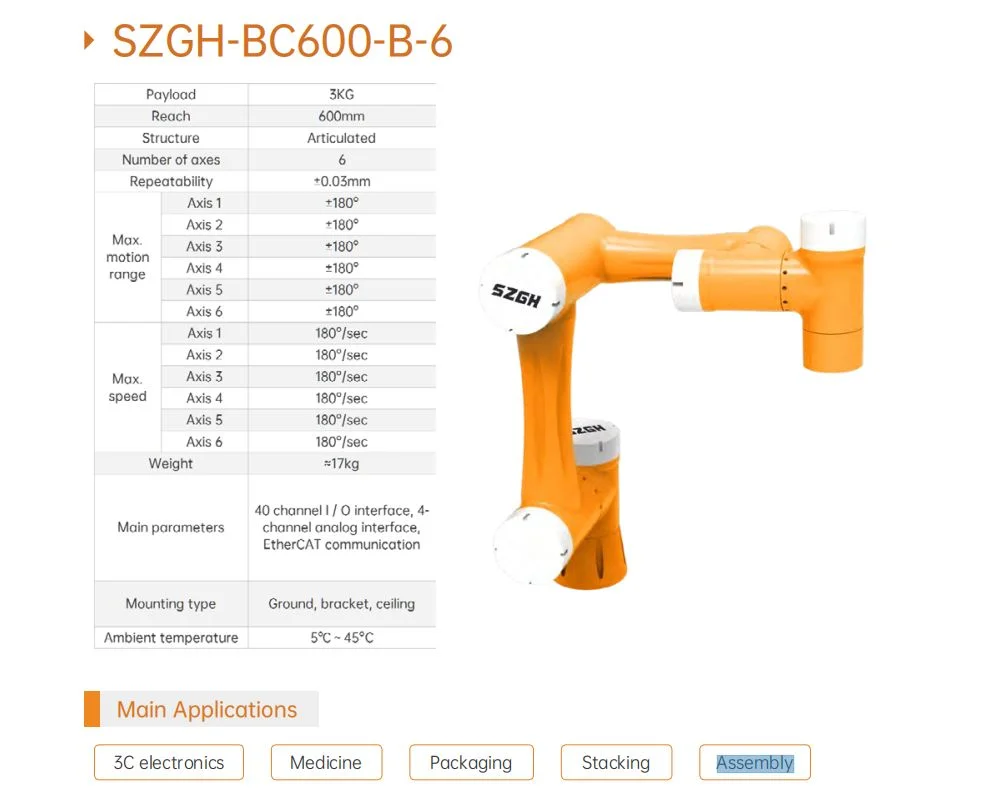 SZGH-BC600-B-6 Kollaborativer Roboter (Cobot) — Technische Details 1