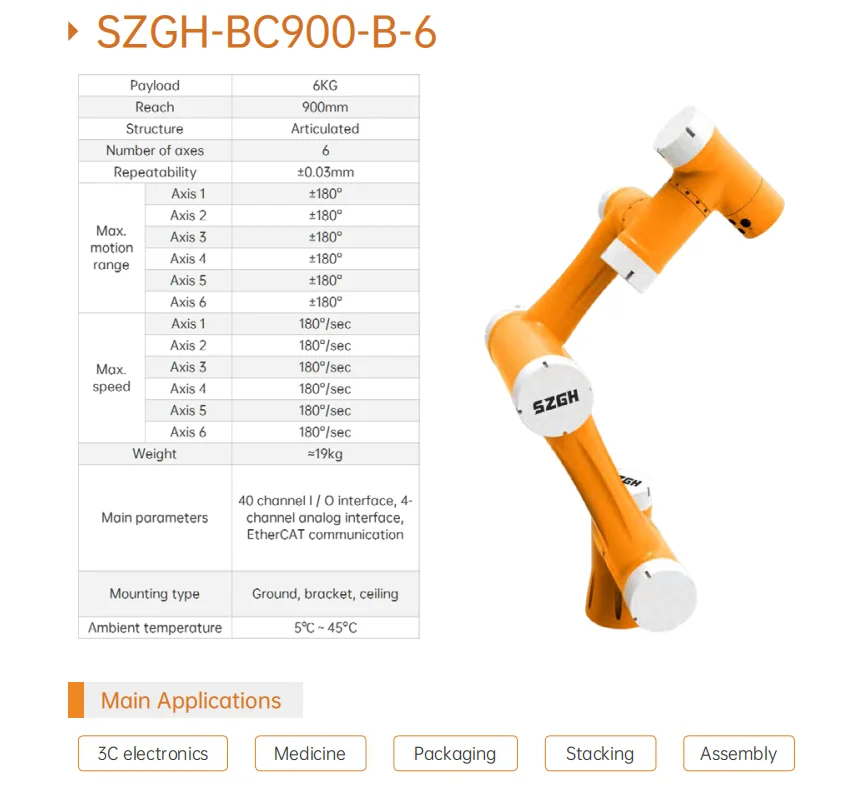 SZGH-BC900-B-6 روبوت تعاوني (كوبوت) — التفاصيل الفنية 1