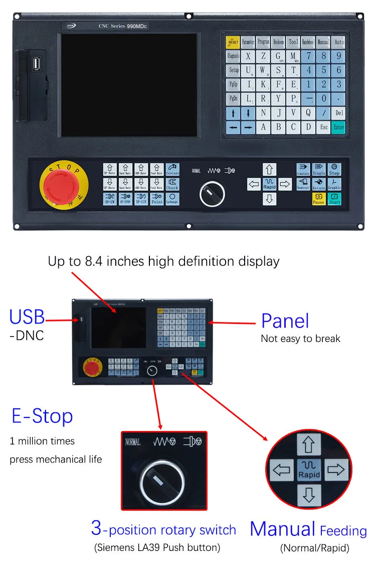 SZGH-CNC990MDc CNC-Frässteuerung — Technische Details 1