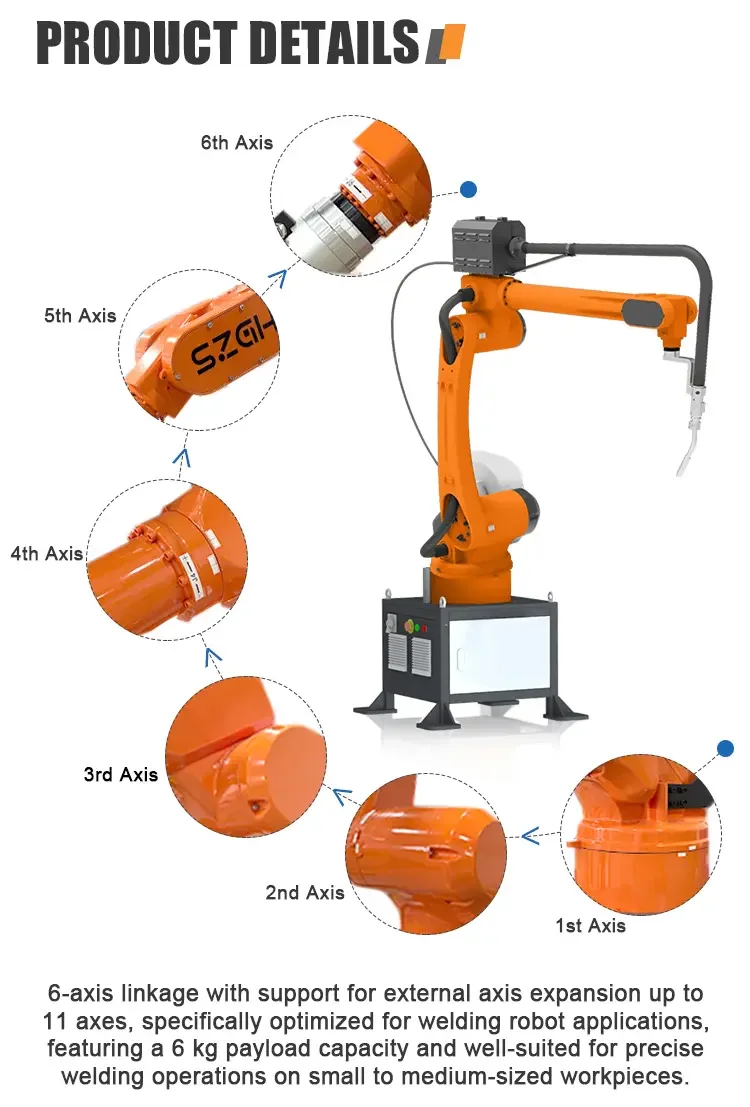 SZGH-H2000-6C Schweißroboter — Technische Details 2
