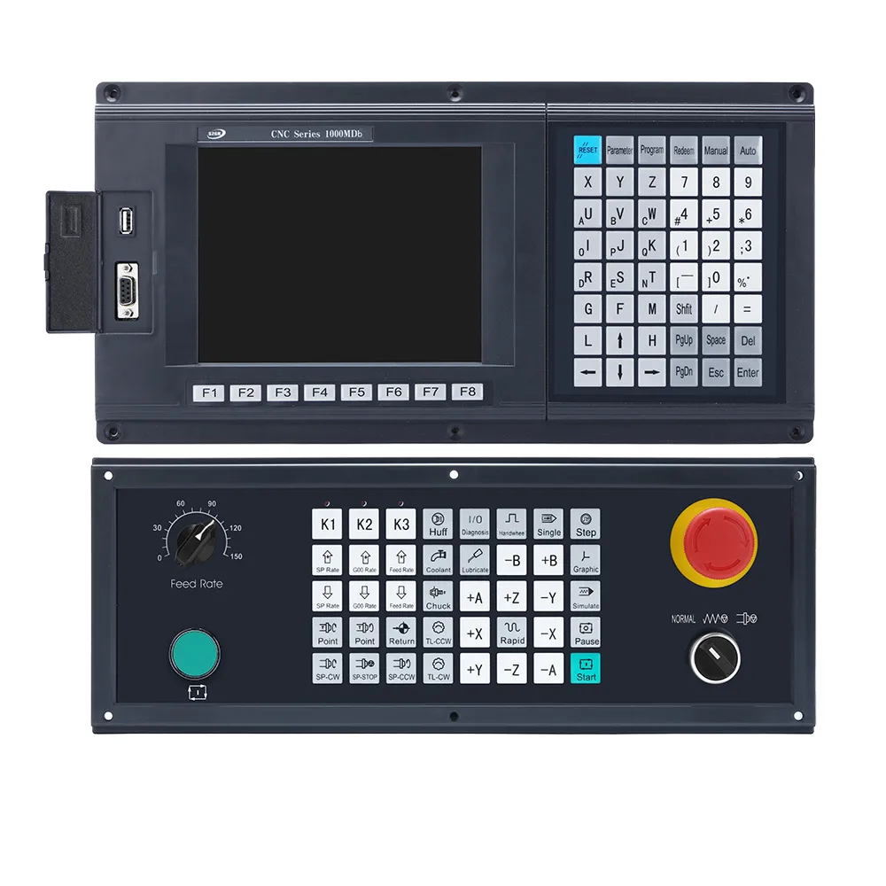 SZGH CNC-System mit Modbus-Bus