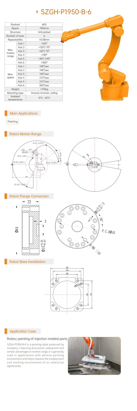 SZGH-P1950-B-6 喷涂机器人 — 技术详情 3